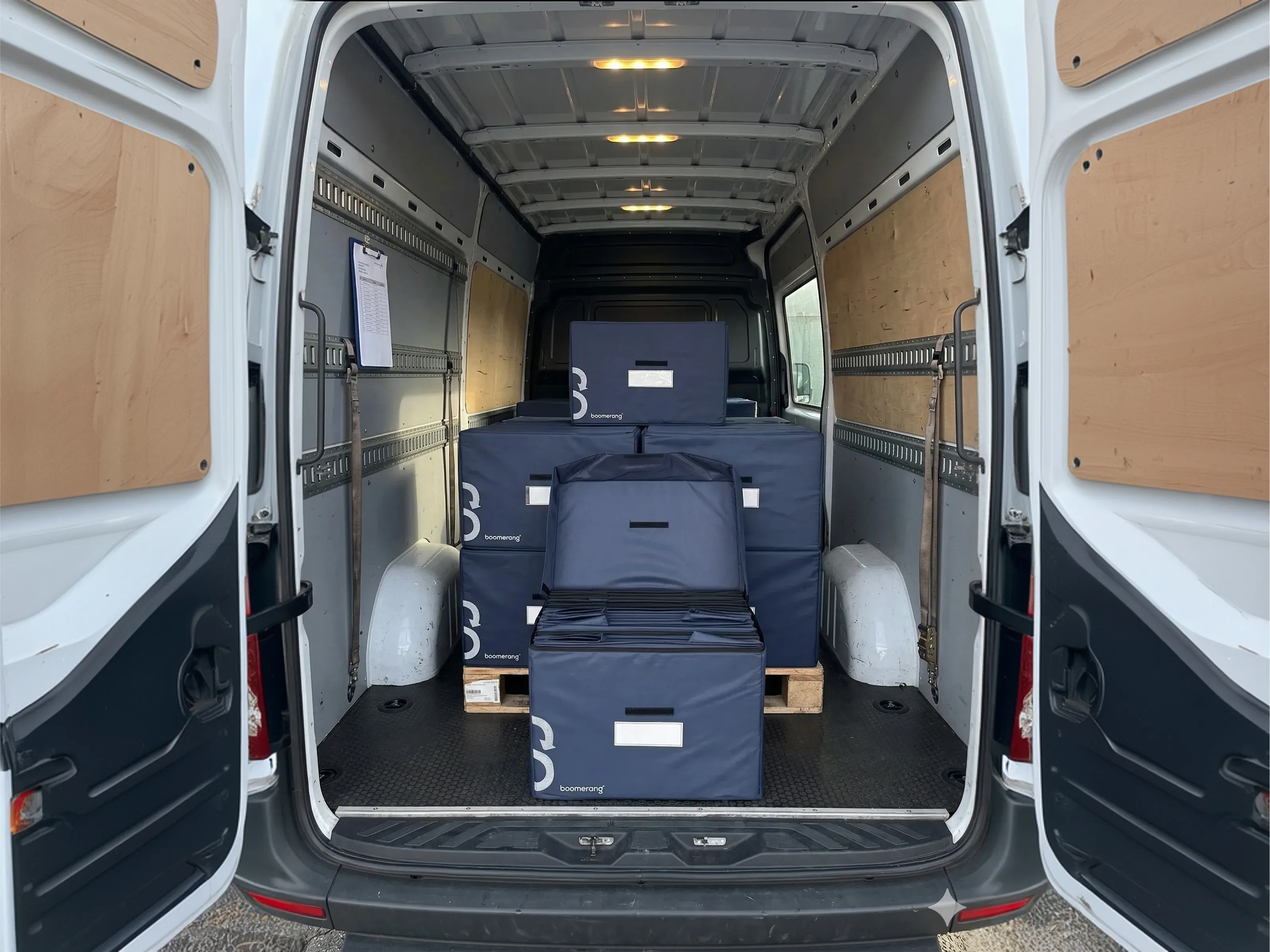 Mehrwegversandbox